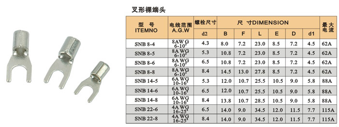 叉形裸端头(TU型)