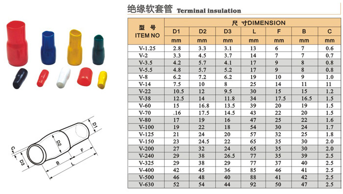 绝缘软套管